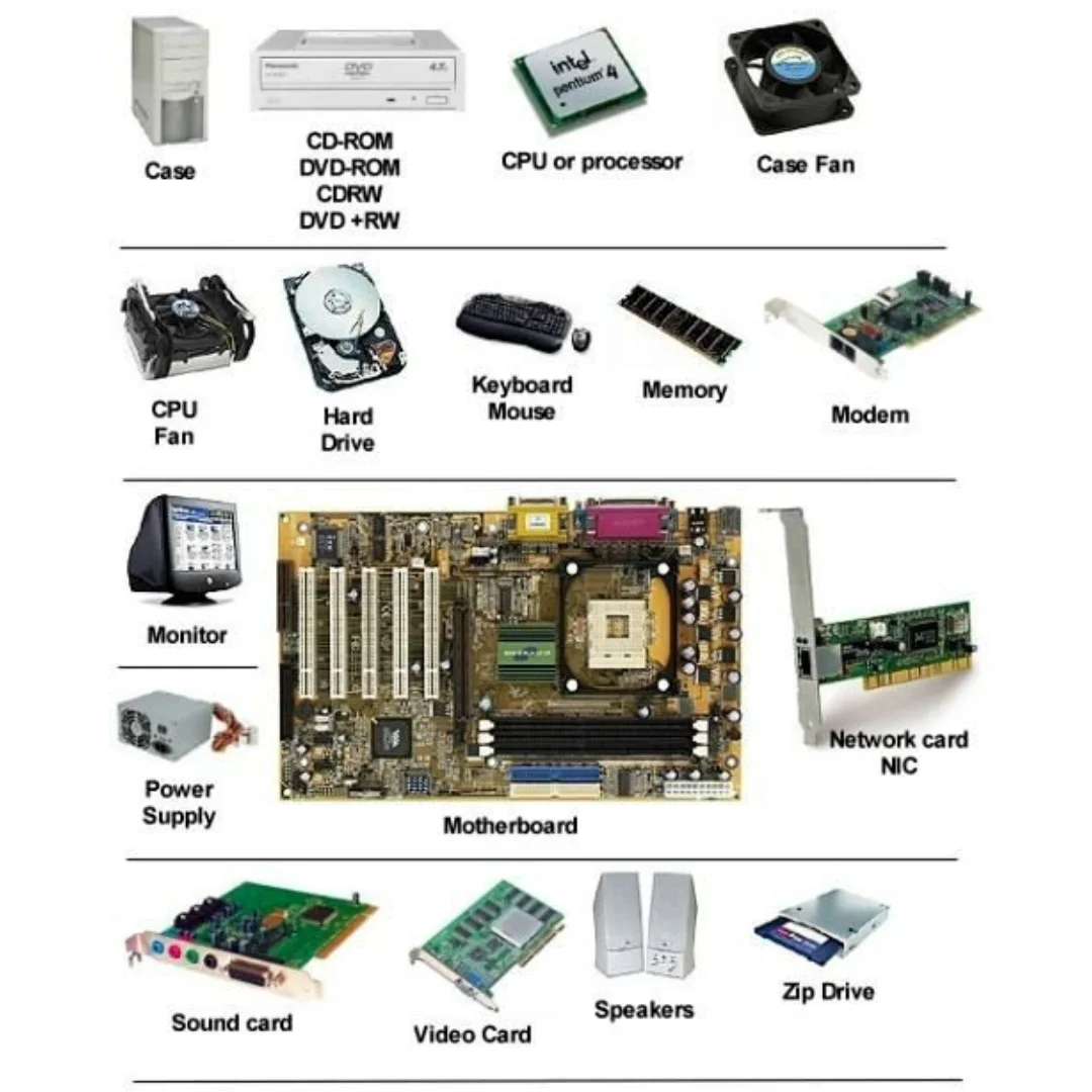 Computer Component